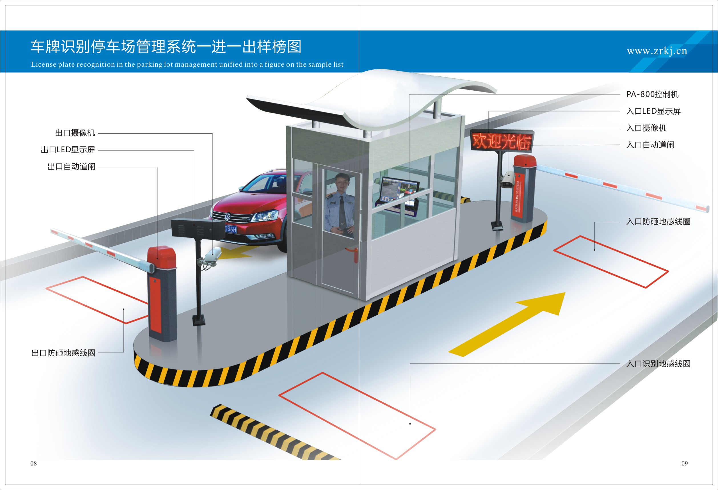 車牌識別技術(shù)你真的清楚嗎？